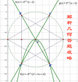 高中數(shù)學(xué)解析幾何答題全攻略